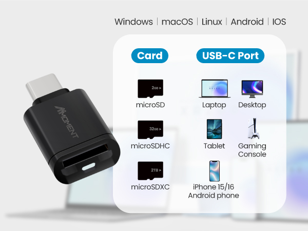 Amazon-A+_MMOMENT_Card-Reader_XR200-mobil-02 Amazon-A+_MMOMENT_Card-Reader_XR200-mobil-02