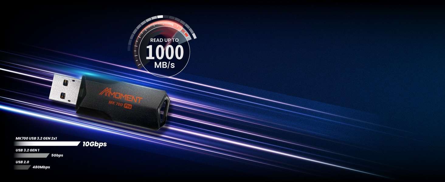Amazon-A+_MMOMENT_USB-MK700_PC-01 Amazon-A+_MMOMENT_USB-MK700_PC-01