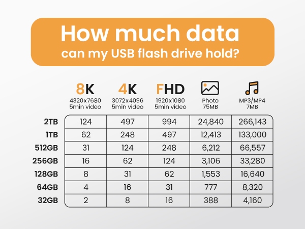 Amazon-A+_MMOMENT_USB-MU34_mobil-05-EN Amazon-A+_MMOMENT_USB-MU34_mobil-05-EN