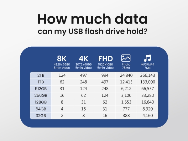 Amazon-A+_MMOMENT_USB-MU37_mobil-05-EN Amazon-A+_MMOMENT_USB-MU37_mobil-05-EN