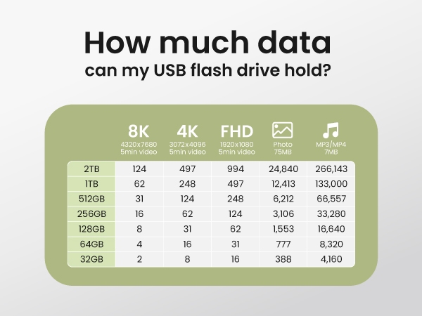 Amazon-A+_MMOMENT_USB-MU37cmobil-05-EN Amazon-A+_MMOMENT_USB-MU37cmobil-05-EN