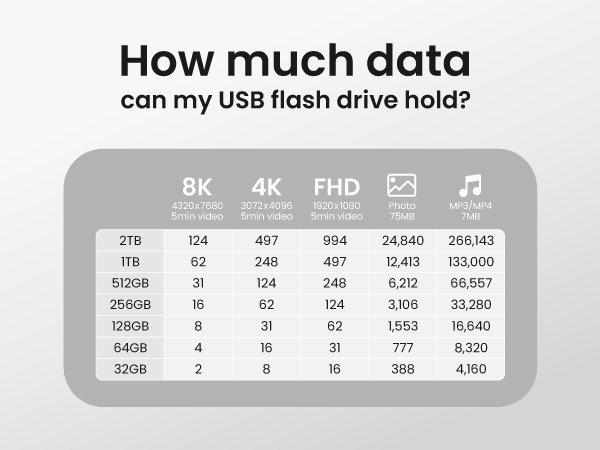 Amazon-A+_MMOMENT_USB-MU39_mobil-05-EN Amazon-A+_MMOMENT_USB-MU39_mobil-05-EN