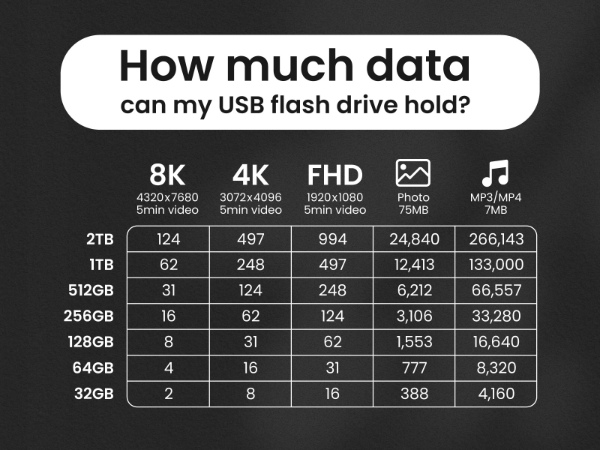 Amazon-A+_MMOMENT_USB-MU50_mobil-05-EN Amazon-A+_MMOMENT_USB-MU50_mobil-05-EN