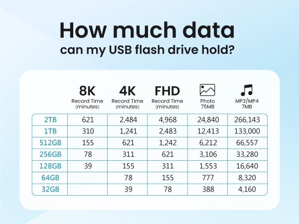 Amazon-A+_MMOMENT_USB-MUD55_mobil-05-EN Amazon-A+_MMOMENT_USB-MUD55_mobil-05-EN