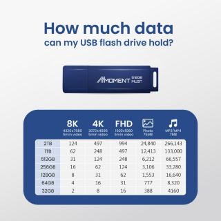 Amazon_方形主圖_MMOMENT_USB-MU37-512GB_EN-05