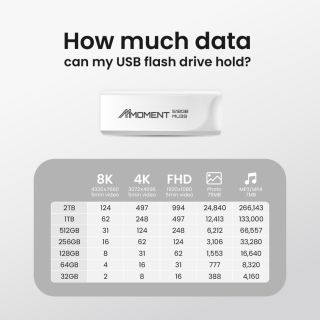 Amazon_方形主圖_MMOMENT_USB-MU39-512GB_EN-05