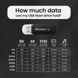 Amazon_方形主圖_MMOMENT_USB-MU50-64GB_EN-05