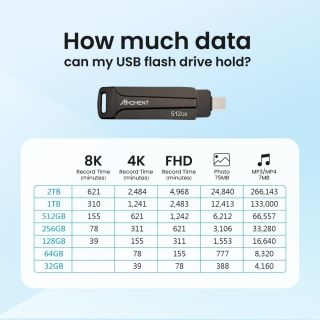 Amazon_方形主圖_MMOMENT_USB-MUD55-512GB_EN-05