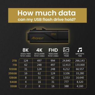 Amazon_方形主圖_MMOMENT_USB-MUG03-512GB_EN-06